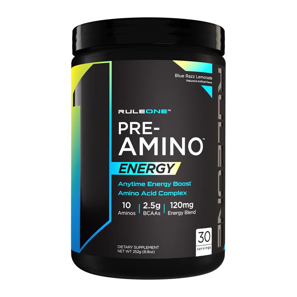 Rule 1 Proteins - Pre-Amino Energy